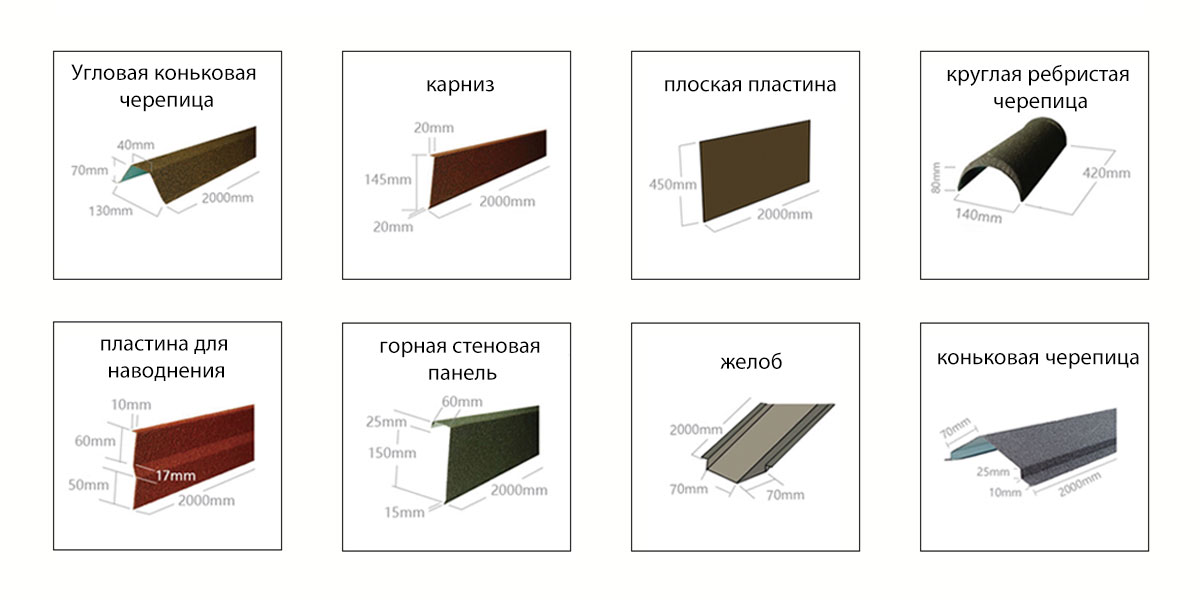 Аксессуары для композитной черепицы