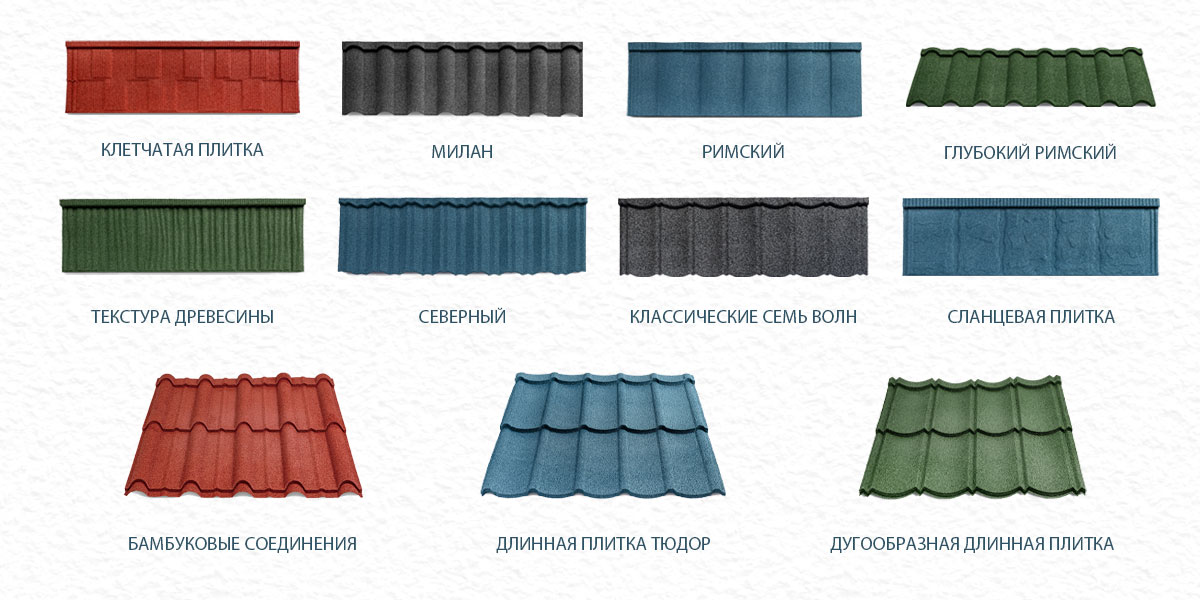 Список продукции из композитной черепицы