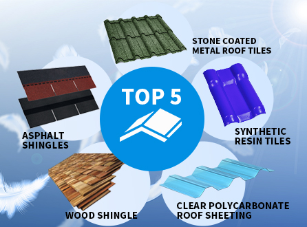 Top 5 Lightweight Roofing for Modern Indian Homes Top 5 Lightweight Roofing for Modern Indian Homes