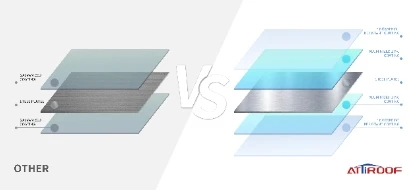 stone coated metal roof tiles steel coil comparison